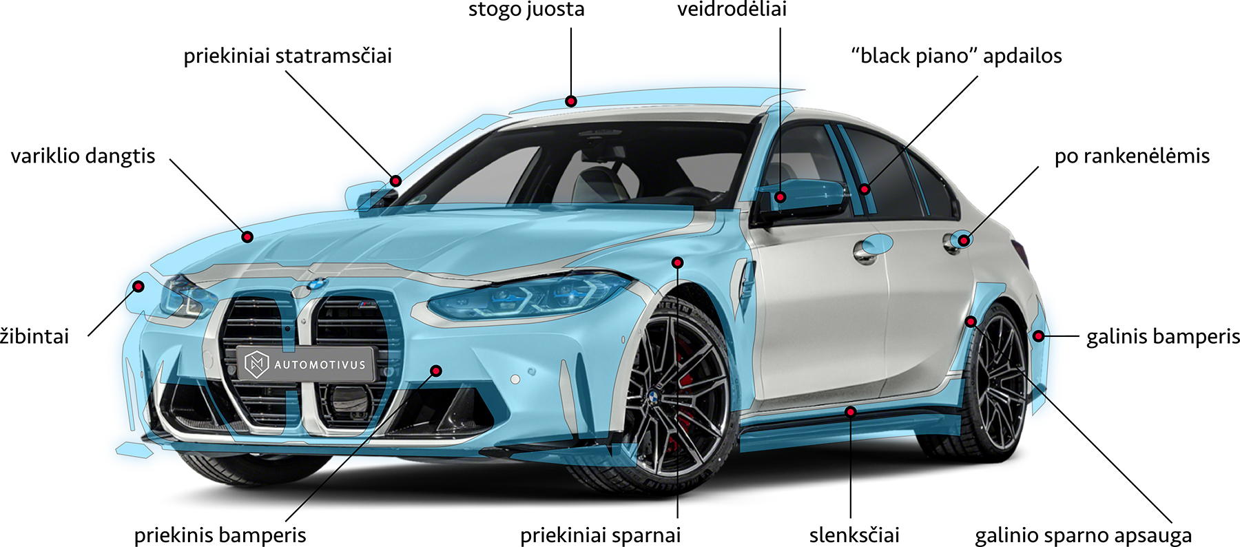 Apsaugine plėvelė automobilio Vilnius